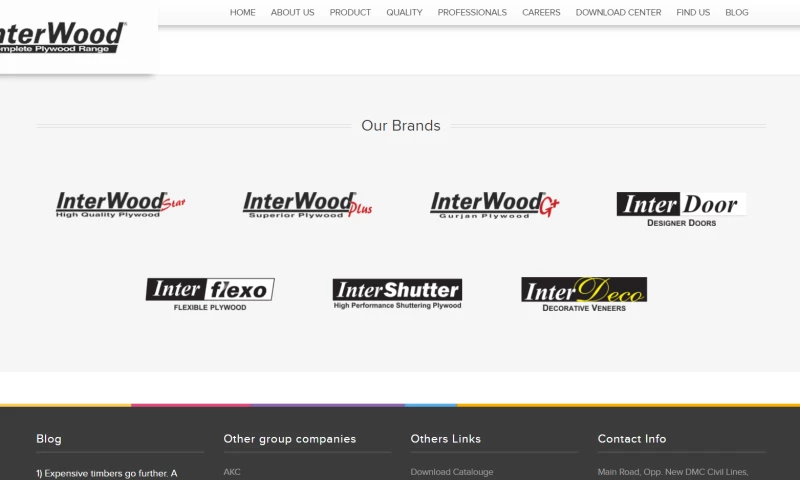 Techies India - InterWood Plus - Plywood Brand