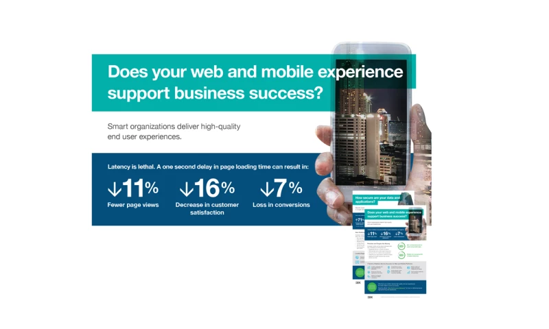 Akami Edge Delivery Services Infographics