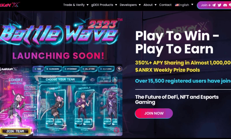 Lean Marketing - AnrkeyX.io