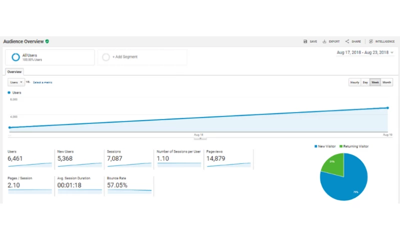 Clematis Technologies - ClearLaw