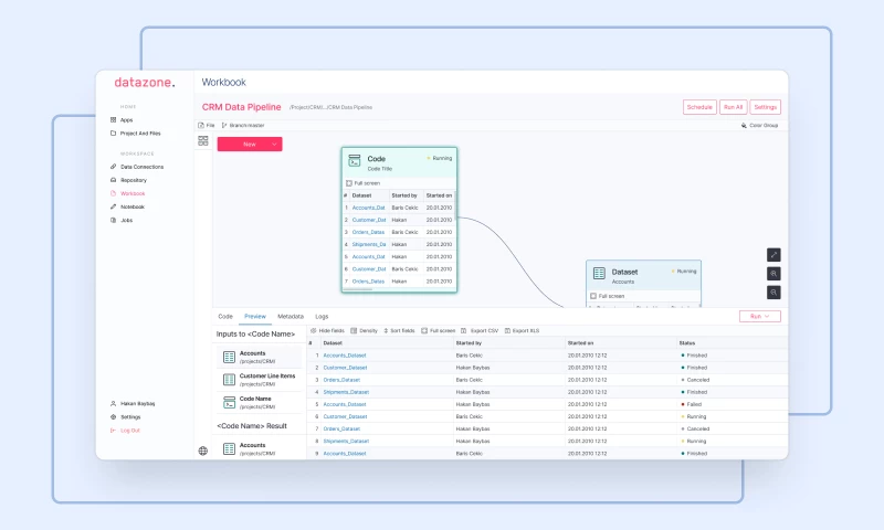 DIGIEGGS - Datazone : Data Visualisation