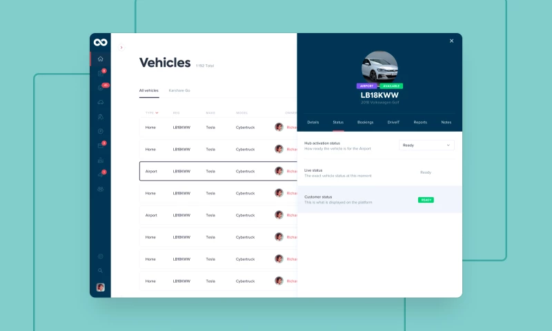 DIGIEGGS - Loom: Rental Dashboard