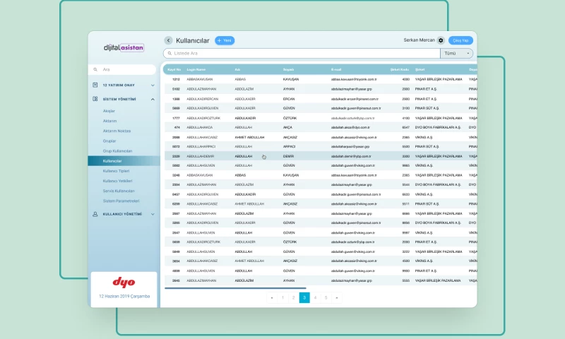 dijital.asistan: Workflow Builder