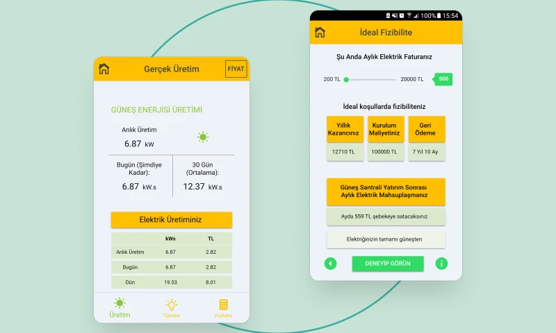 Sunflower Solar Energy