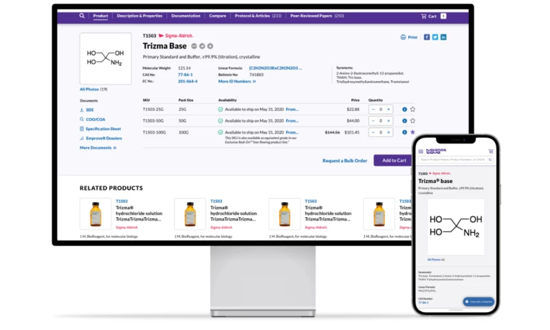 FOXGROOVE - B2B Ecommerce
