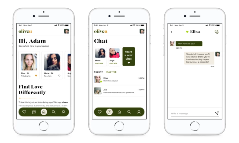 FOXGROOVE - Social Startup