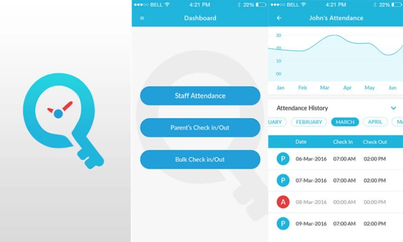 AppsChopper - Cheqdin
