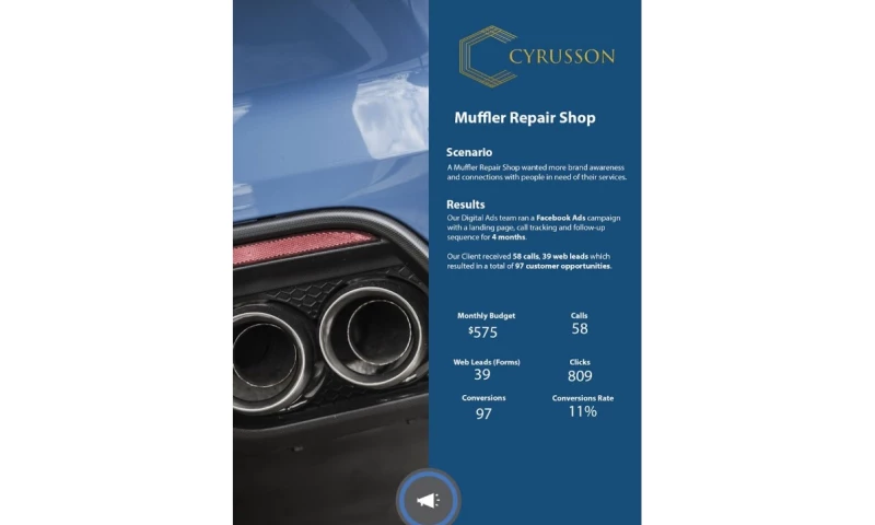 Cyrusson - Facebook Ads Case Study - Muffle Repair Shop