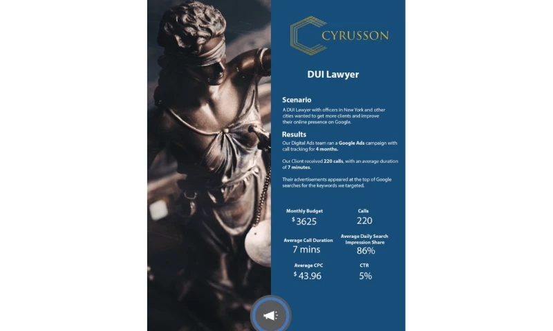 Google Ads Case Study - DUI Lawyer