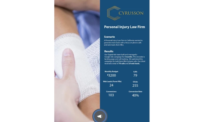 Cyrusson - Google Ads Case Study - Personal Injury Law Firm