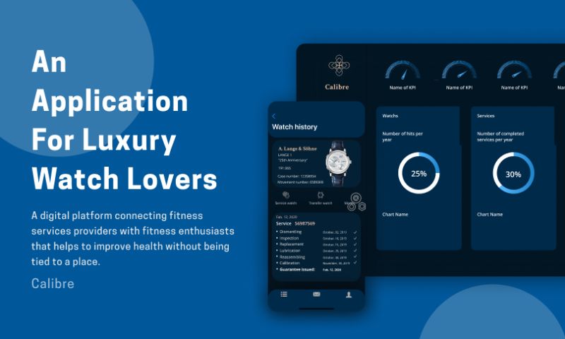 TopDevs - Calibre - Electronic Passport for Luxury Watches