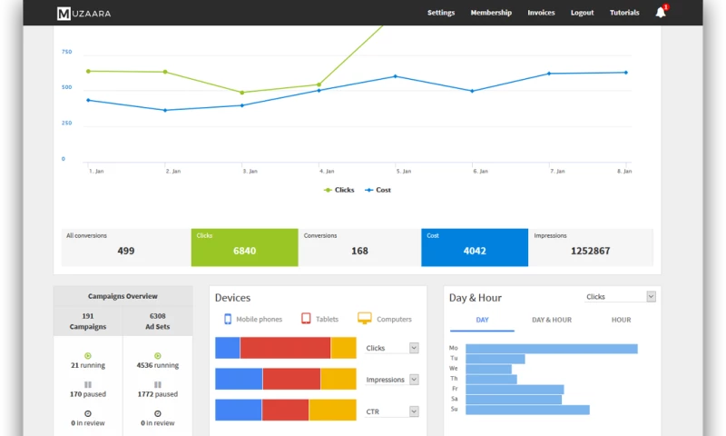 Digitalya OPS - Muzaara