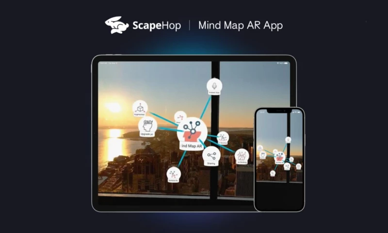 Lucid Reality Labs - Augmented Reality Mind Map