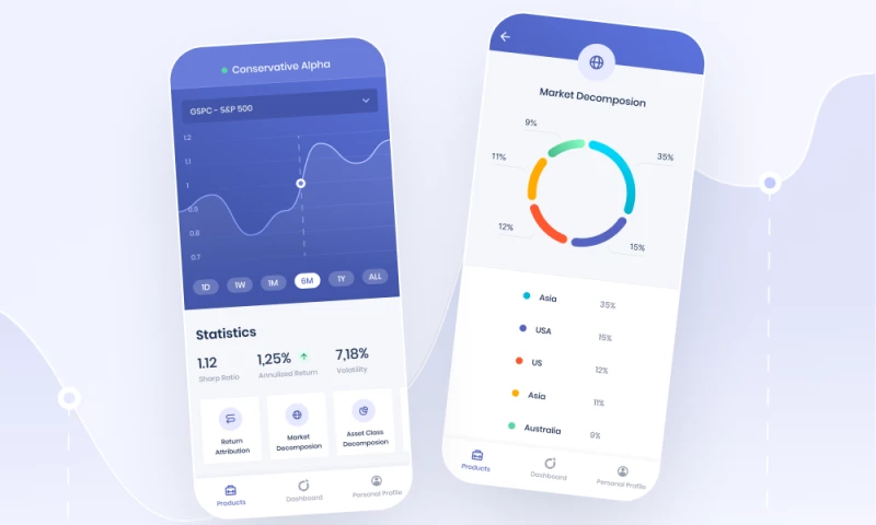 Merge Development - UX/UI Design for Wealth Management Platform