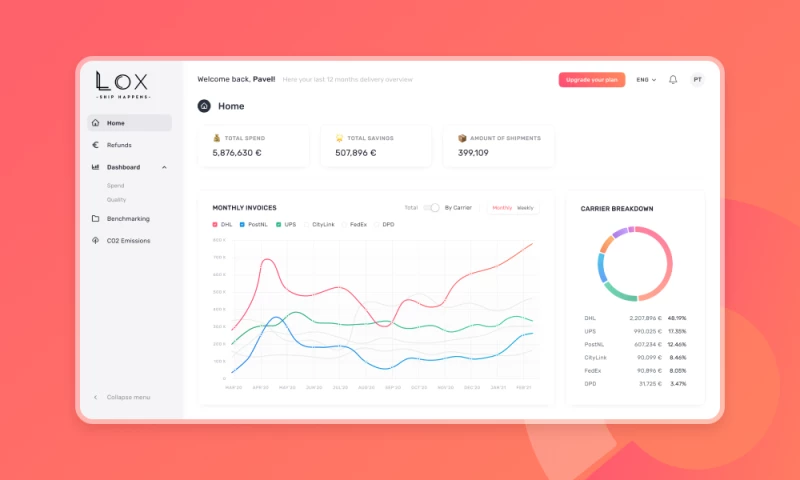 Merge Development - Lox | Web design