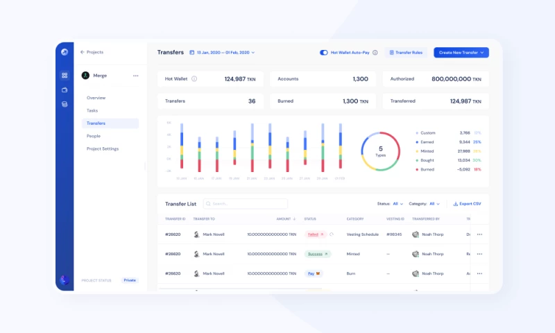 Merge Development - Upside | Platform For Crypto-based Projects