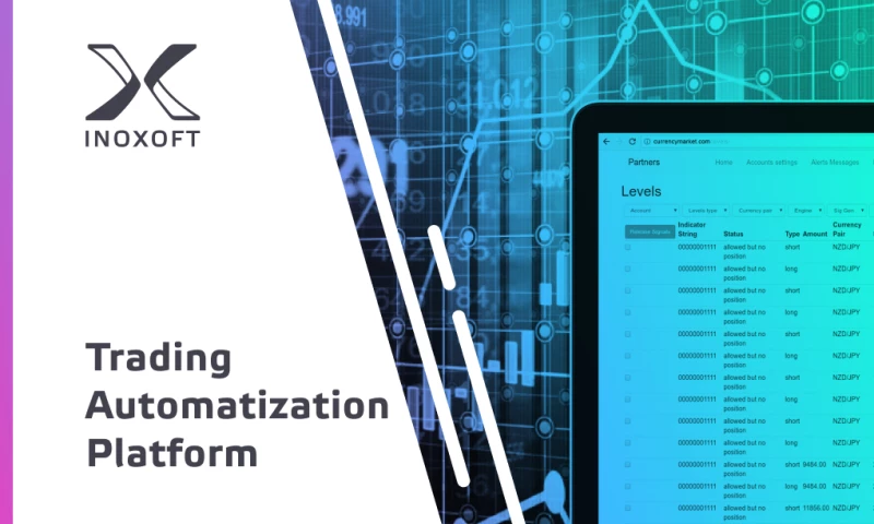 Trading automatization platform