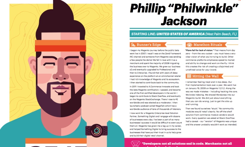 Masters of Commerce Ebook