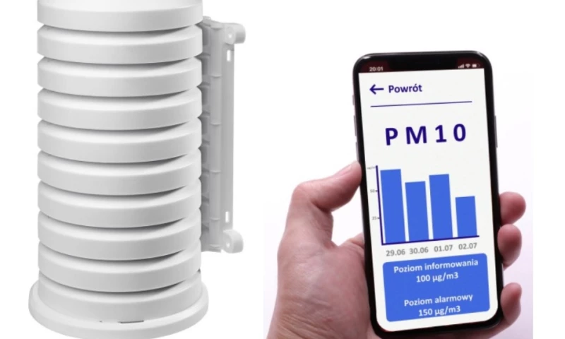 IDO Electronics - Electronics, Software, Firmware, Hardware & Mechanics