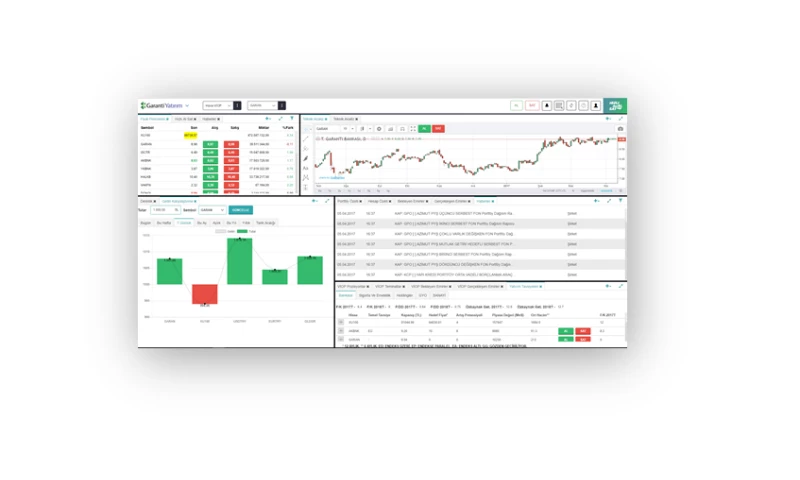 MATRIKS WEB TRADER HTML5 Client