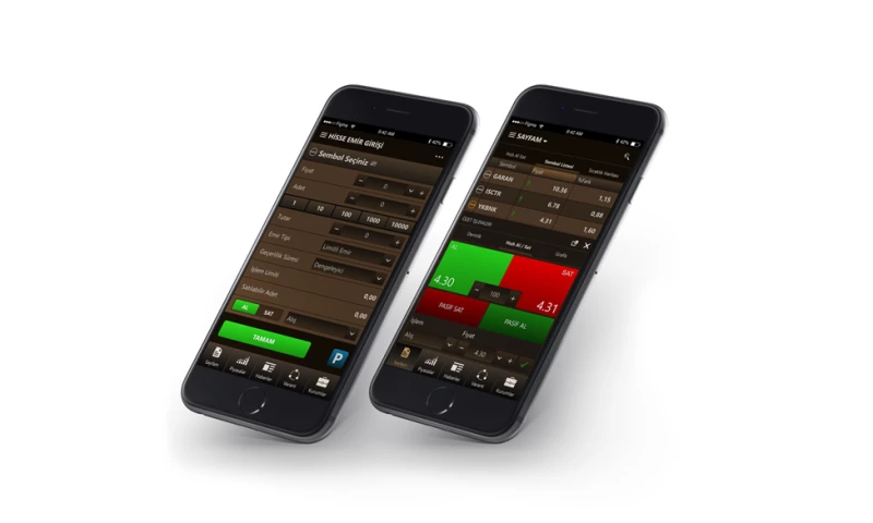 MATRIKS MOBIL IQ Mobile Client