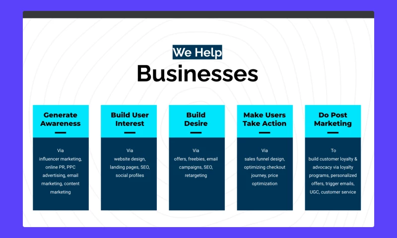 We Help Businesses