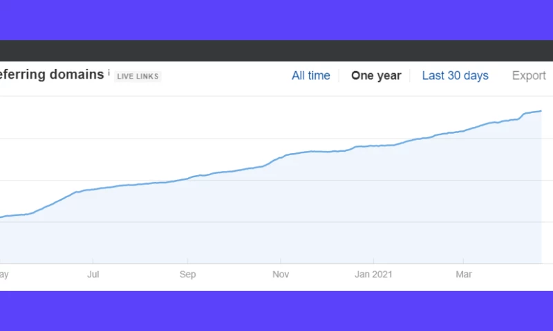 Attrock - Link Building