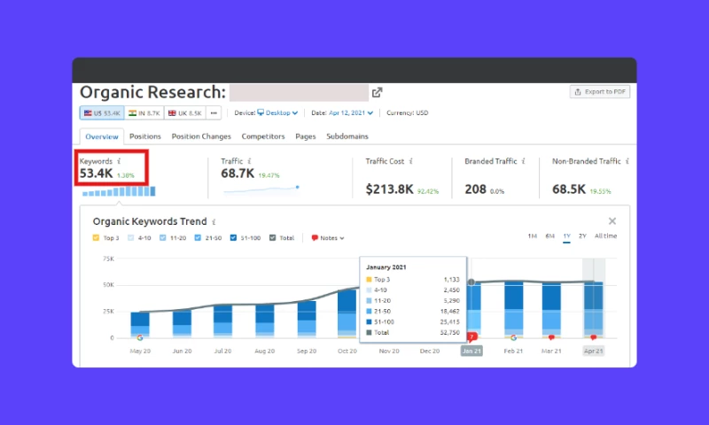 Attrock - Website Redesign