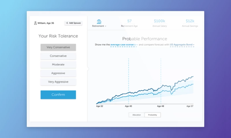 4xxi - AdvisorEngine