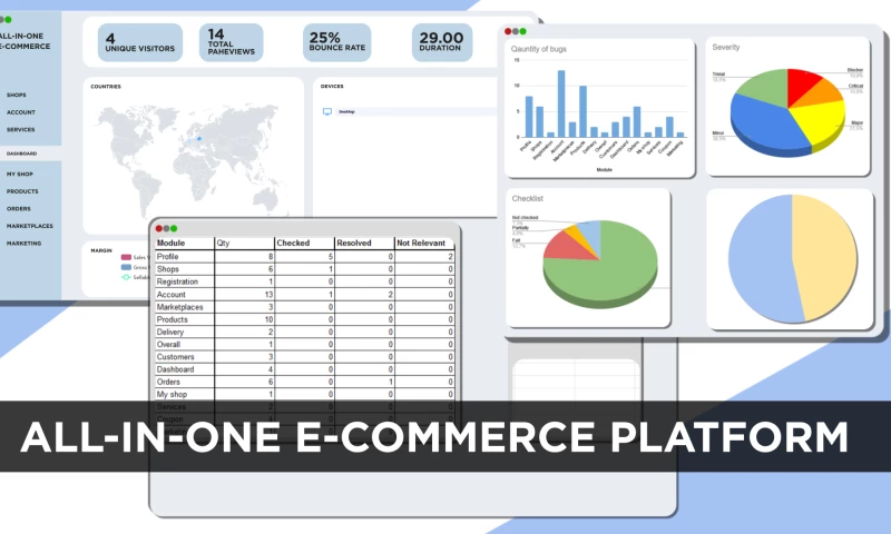 All-In-One E-commerce Platform