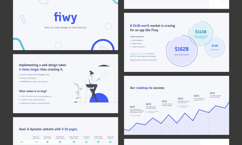 Fiwy - Pitch Deck / Presentation