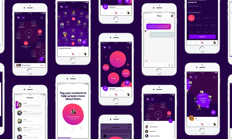 Mia Contacts, Designing an Intelligent Network