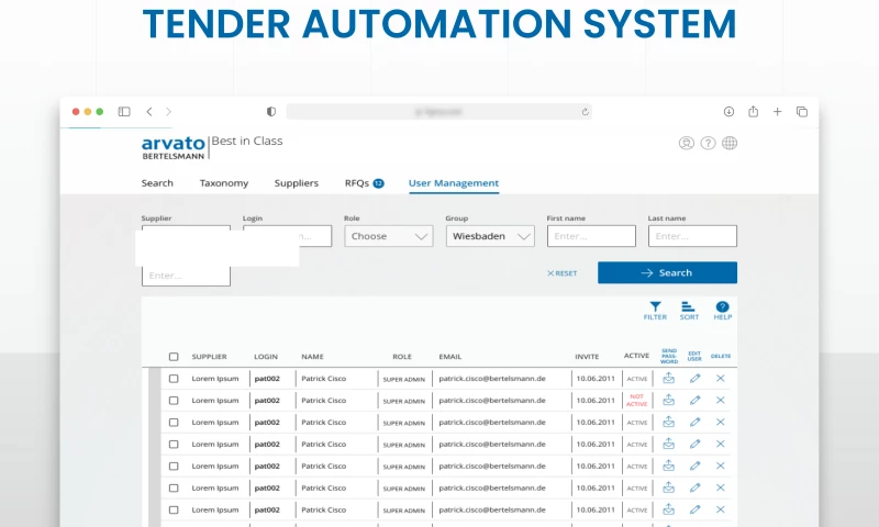 IntexSoft - Tender System