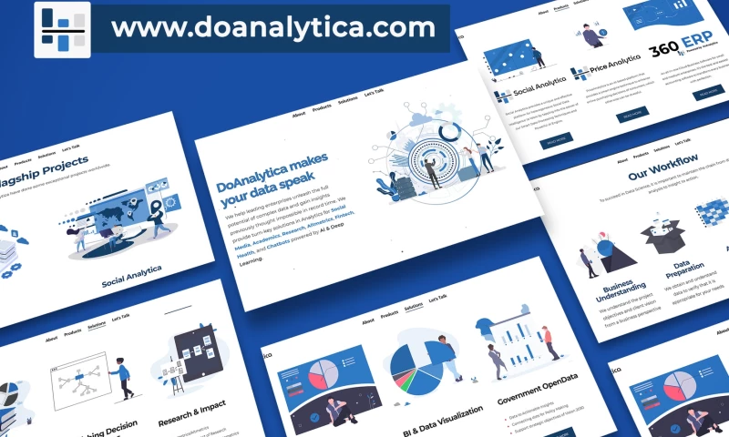 Cybensol - DoAnalytica