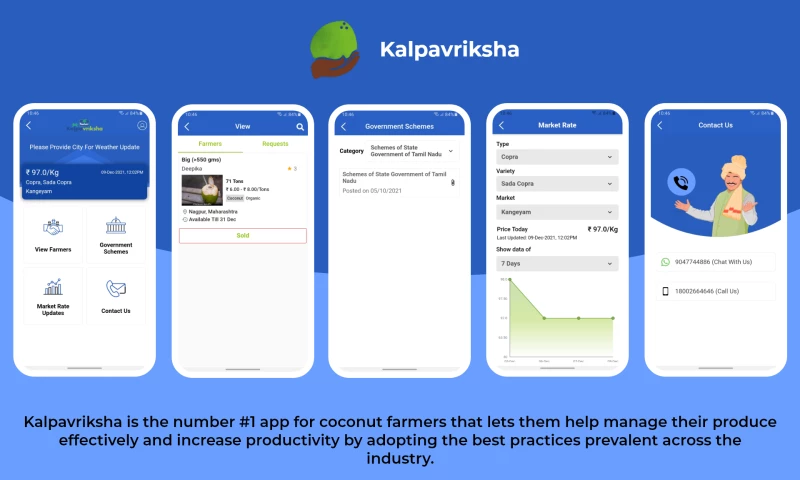 Parachute Kalpvriksha