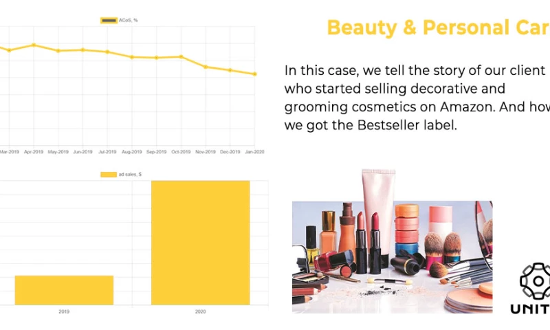 Beauty & Personal Care Case Unitix Study