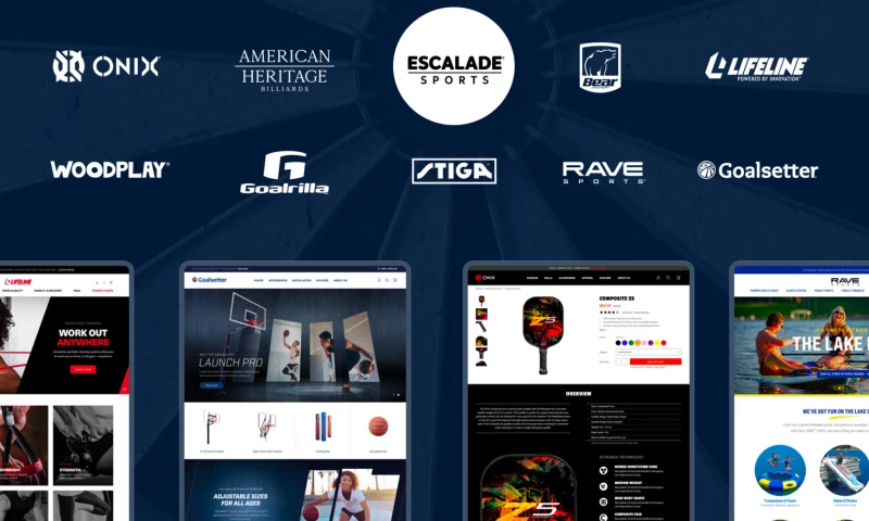 Shopify Plus Clients - Web Strategy, Design, Dev, & Support