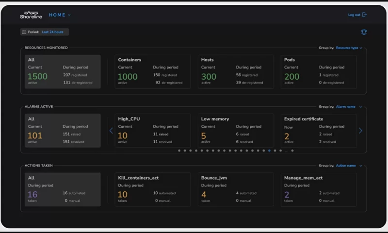 Aspirity - Shoreline
