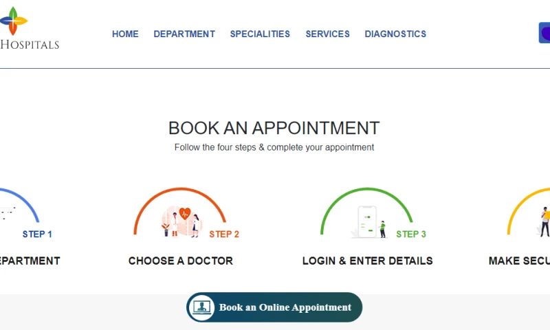 Aladinn Tech - Telemedicine Software
