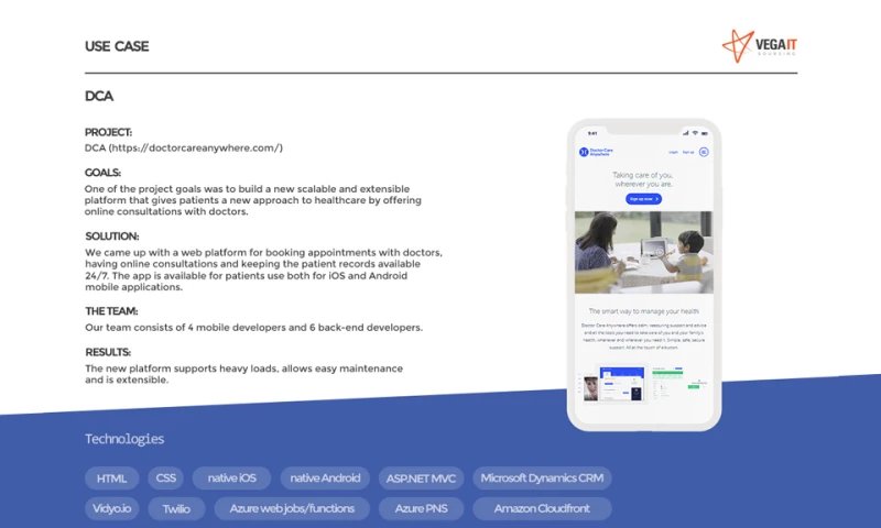 Doctor Care Anywhere