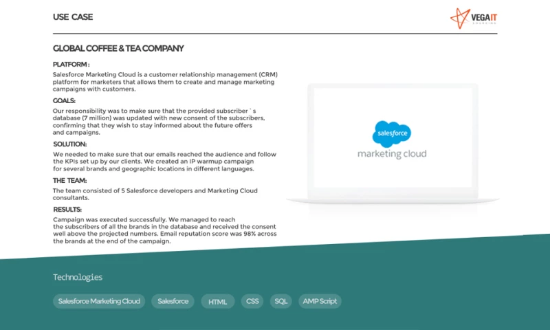 Global email marketing campaign