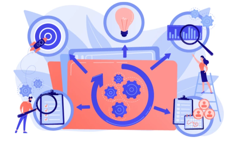BODEX LLC - How BODEX built a custom dashboard for KPIs (Key Performance Indicators)