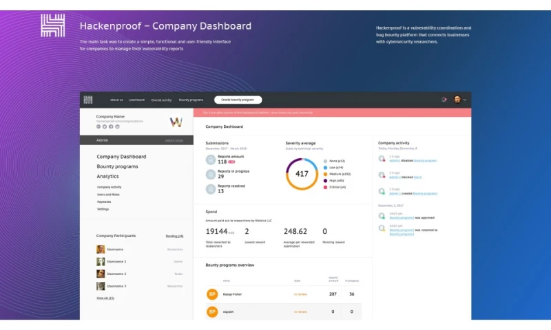 Webmil Web Production - HackenProof: Bug Bounty and Vulnerability Coordination Platform