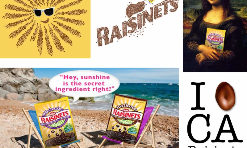 Raisinets Social Media Content