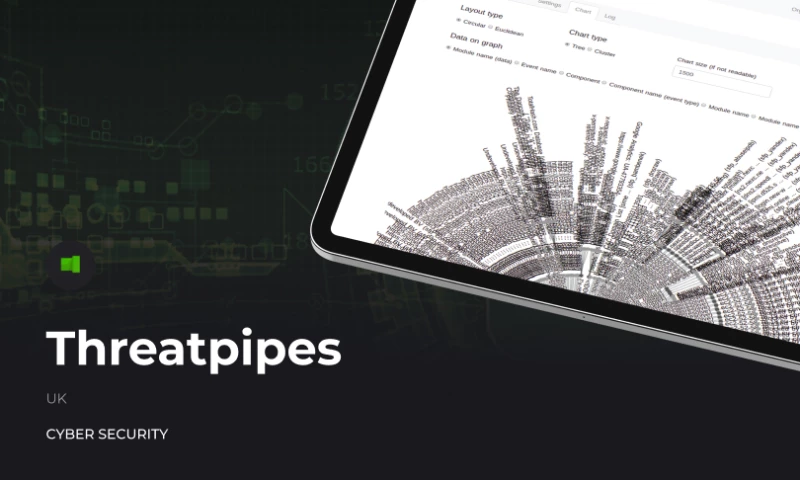 ThreatPipes
