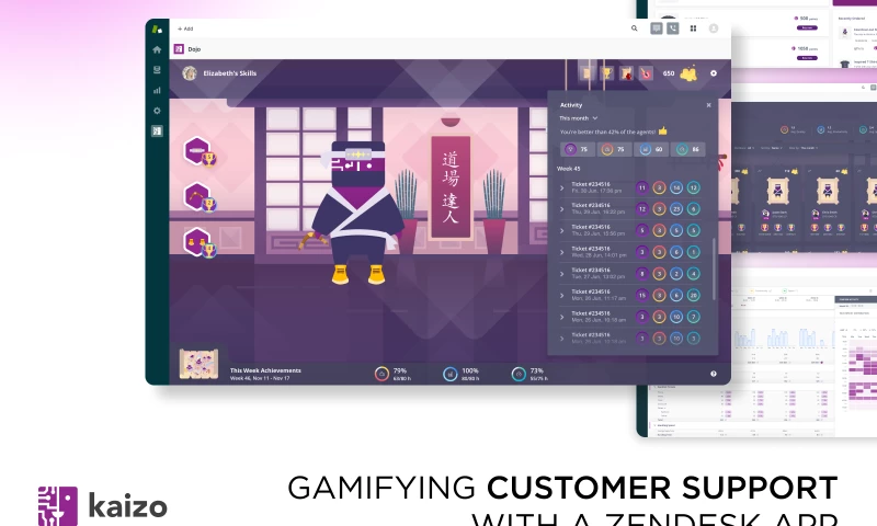 Customer support gamification platform