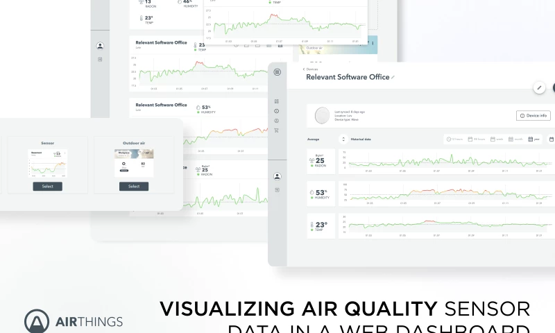 Web dashboard with air quality sensor data