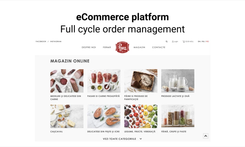 Wippo - eCommerce platform I Workflow automation