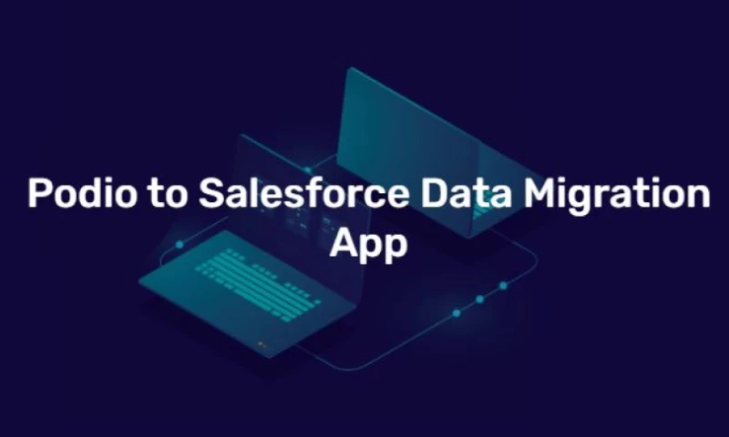Technology Mindz - Podio to Salesforce Data Migration App