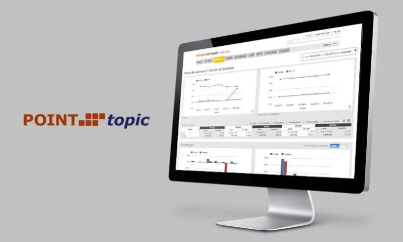 EGO Creative Innovations - Point Topic